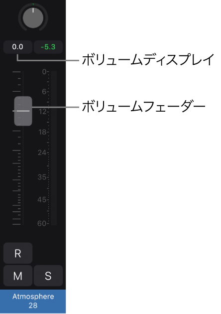 図。チャンネルストリップ。ボリュームフェーダーとボリュームディスプレイが表示されています。