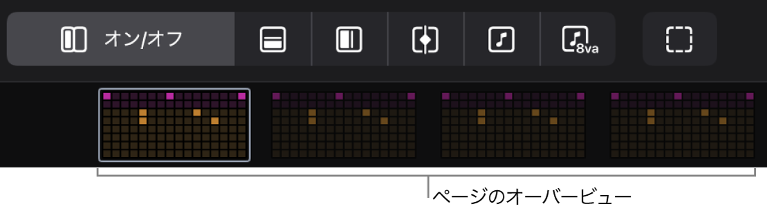 図。Step Sequencerのページのオーバービュー。