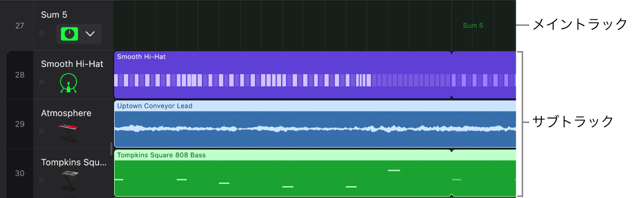 図。メイントラックとサブトラックが表示されたサミングスタック。