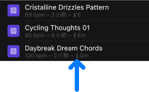 図。ブラウザのコードを含むループ。矢印が「コード」シンボルを指しています。