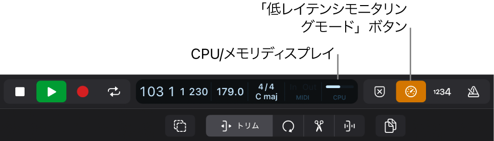 図。CPU表示と「低レイテンシモニタリングモード」ボタン。