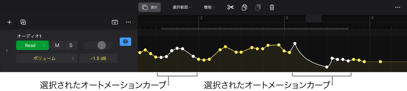 図。選択されたオートメーションカーブ。