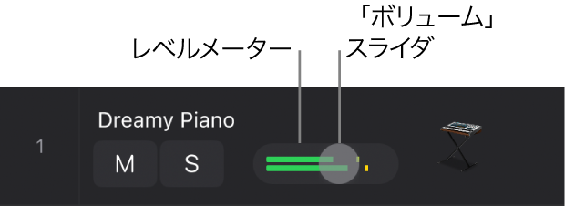 図。トラックヘッダ。ボリュームスライダとレベルメーターが表示されています。
