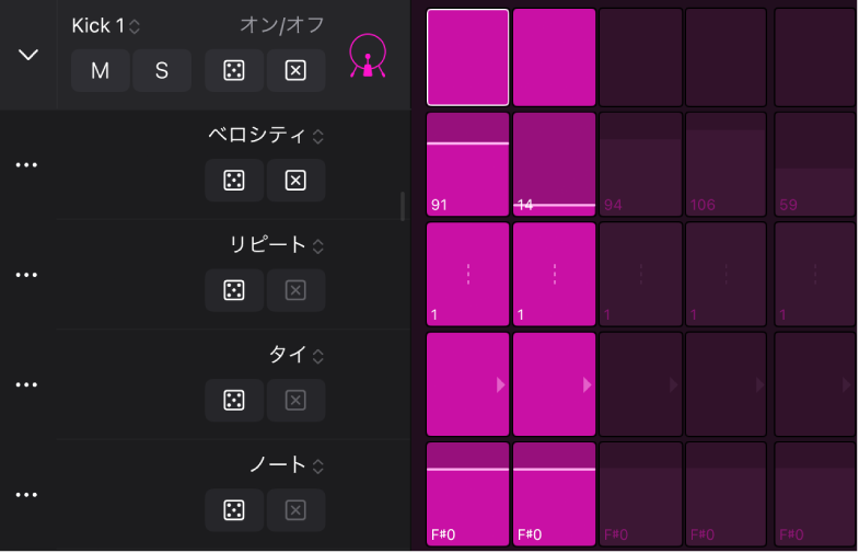 図。Step Sequencerの下位行。
