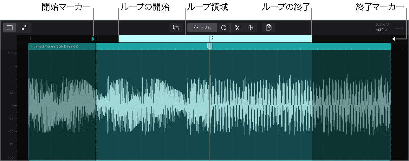 図。セルエディタで開いているオーディオセル。