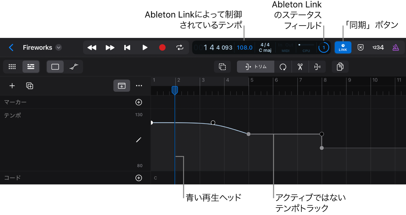 Abletonリンクのコンポーネント。