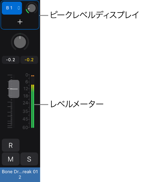 図。ピークレベルディスプレイとレベルメーターが表示されているチャンネルストリップ。