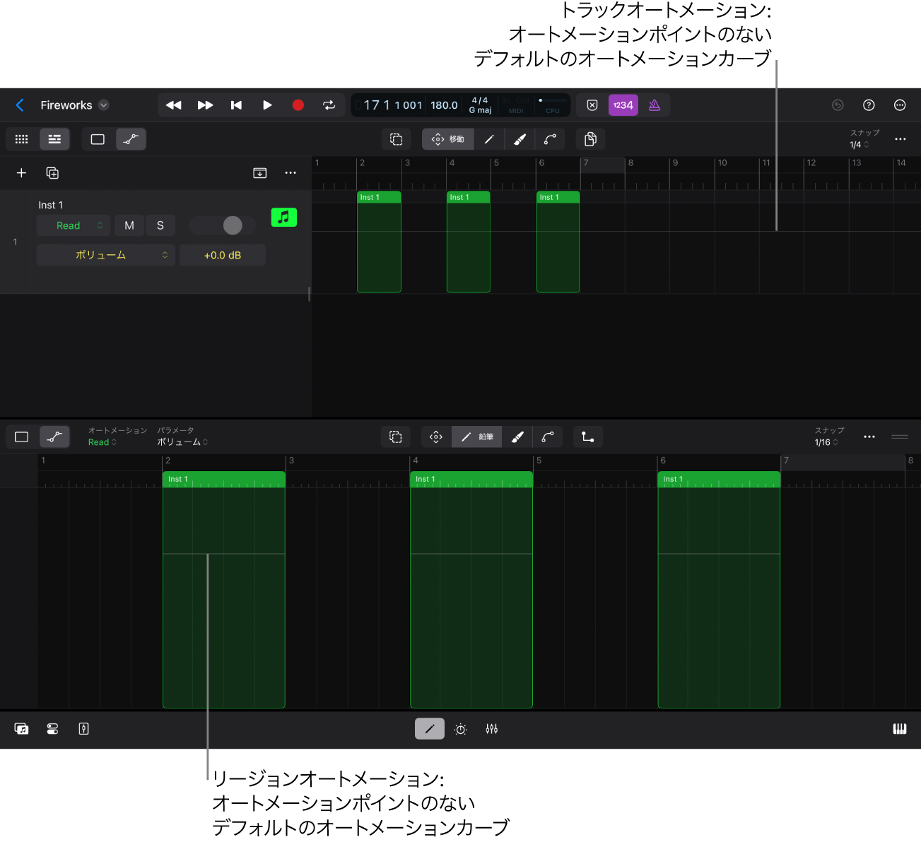図。デフォルトのオートメーションカーブ。