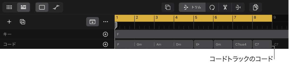図。コードトラックのコード。