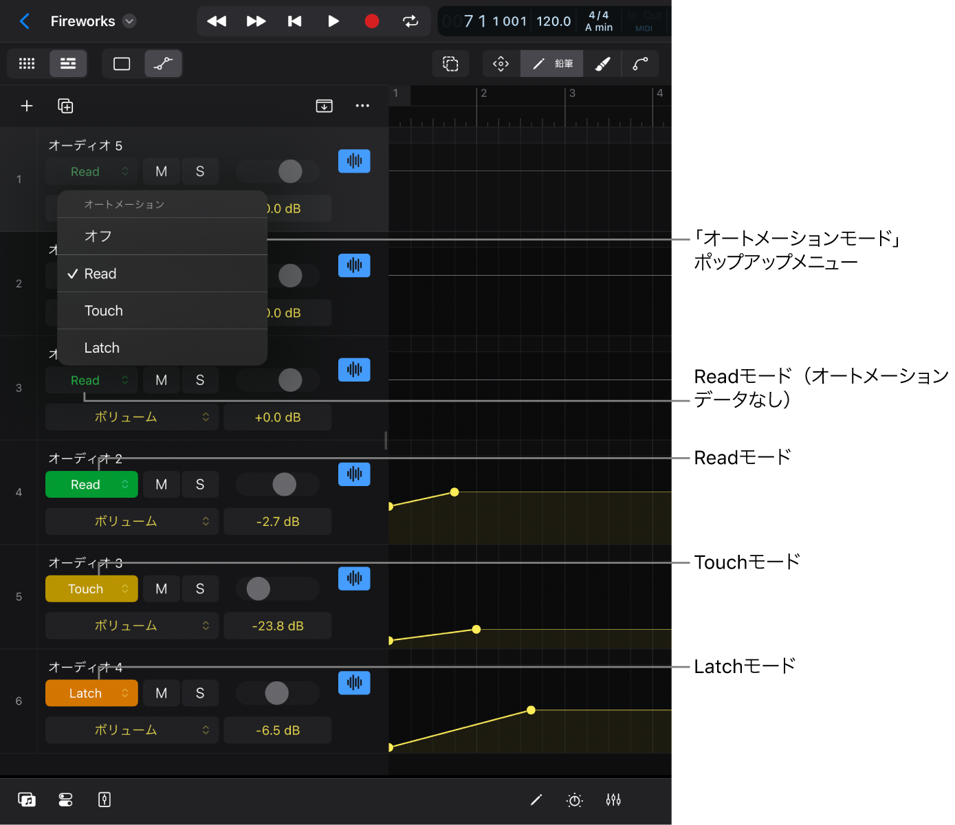 図。トラックヘッダのオートメーションモード