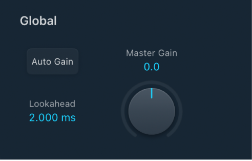 図。Multipressorのグローバルパラメータ。