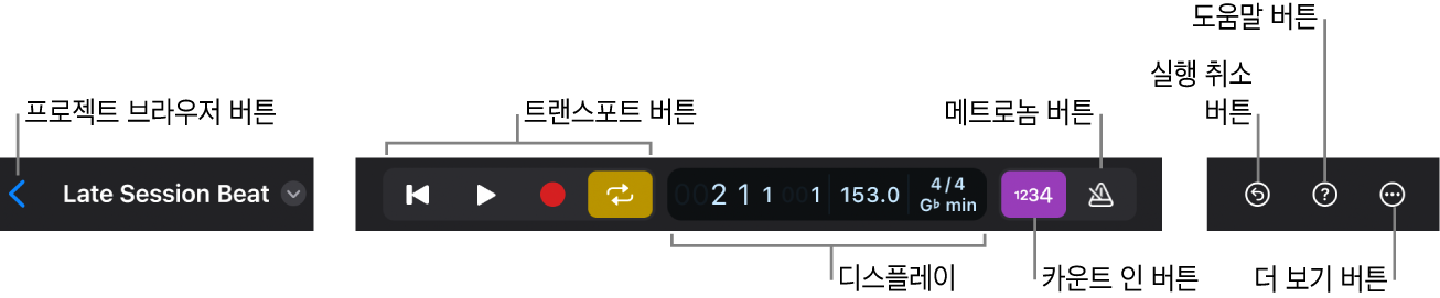 그림. 프로젝트 브라우저 버튼, 트랜스포트 버튼, 디스플레이, 카운트인 및 메트로놈 버튼, 실행 취소, 도움말 및 더 보기 버튼이 표시된 컨트롤 막대.