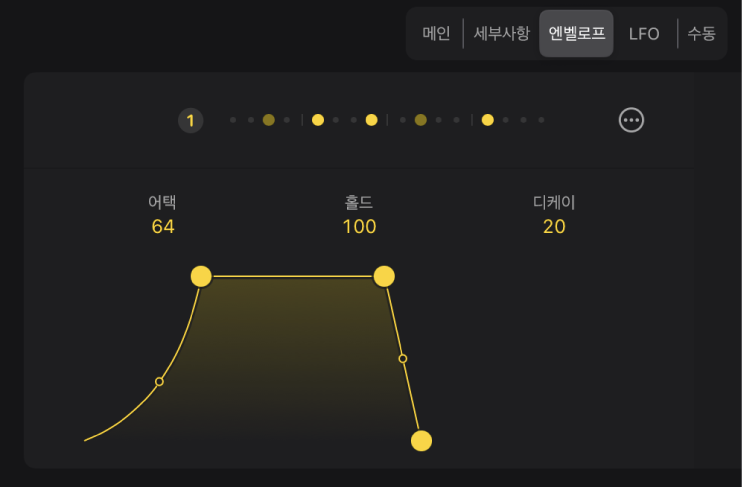 그림. Session Player 편집기의 엔벨로프 생성기.