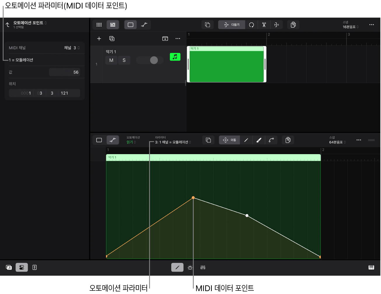그림. 오토메이션 포인트 인스펙터 파라미터.