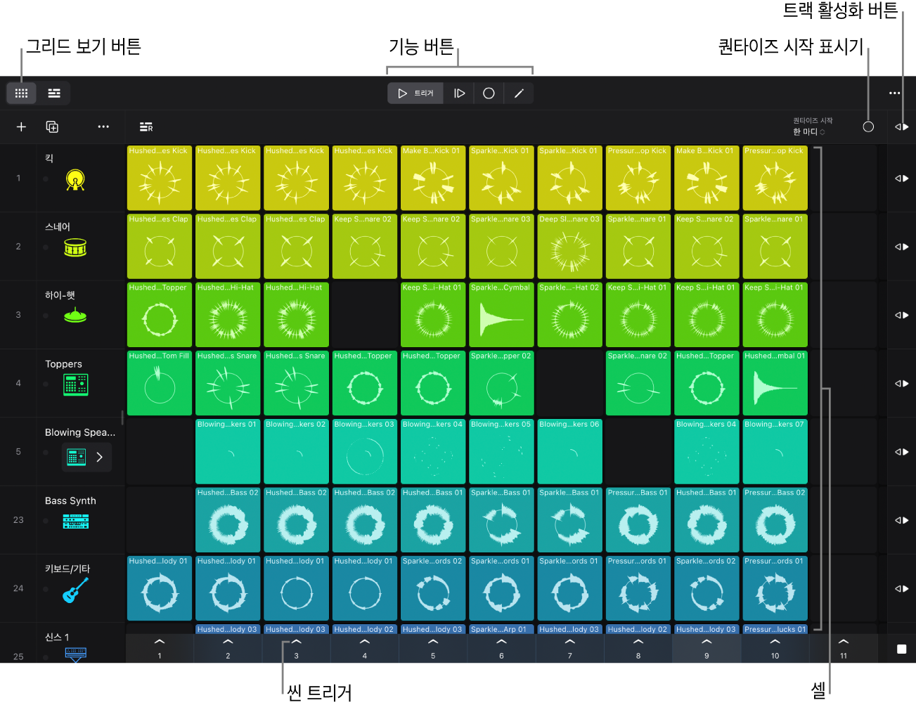 그림. 셀, 씬 트리거, 기능 버튼 및 퀀타이즈 시작 버튼이 표시된 Live Loop 그리드.