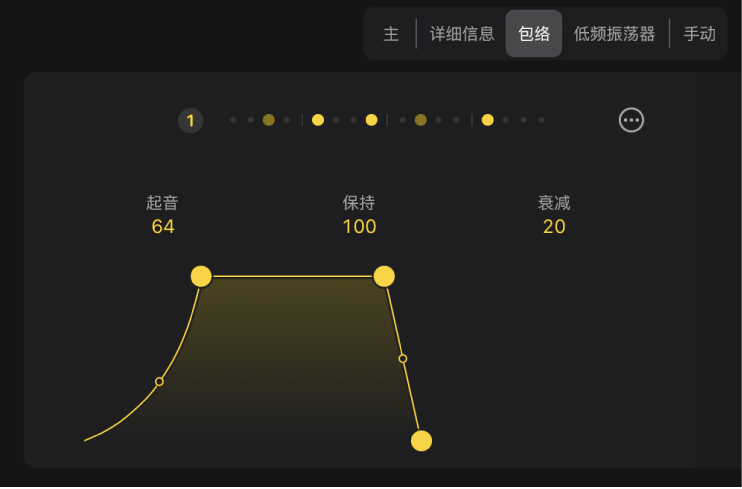 图。伴奏乐手编辑器中的包络发生器。