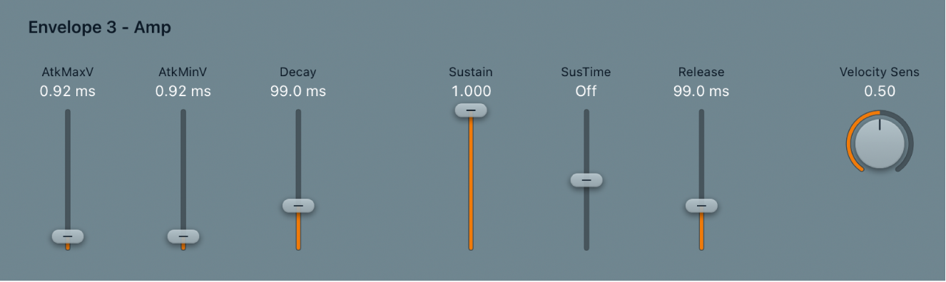 图。ES2 包络 2 和包络 3 参数。
