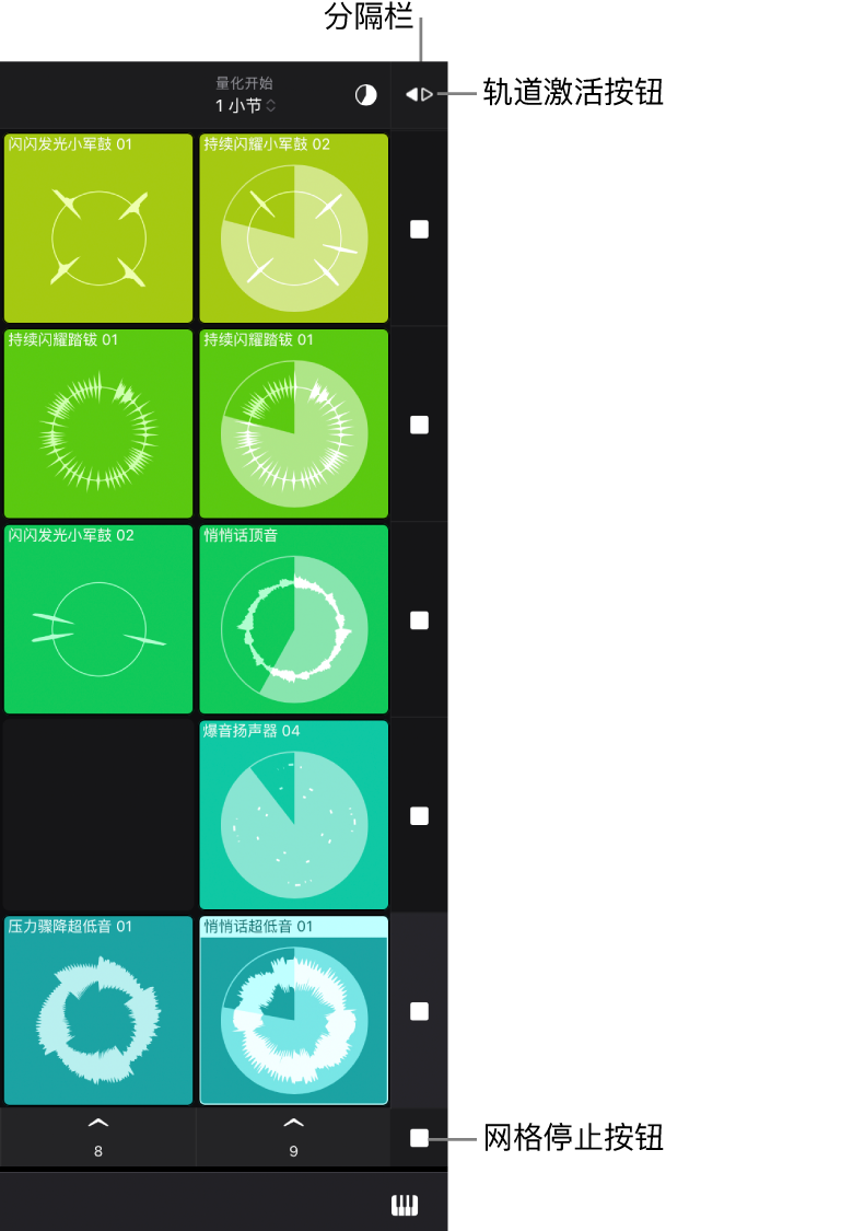 图。分隔栏显示了“轨道激活”按钮、循环位置指示器和“网格停止”按钮。