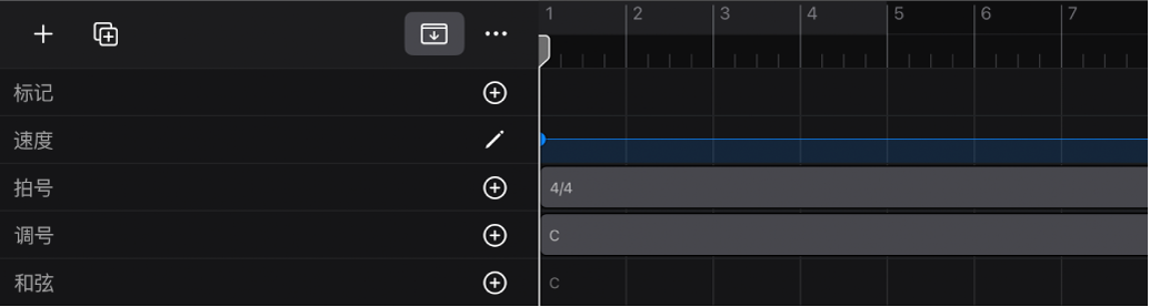 图。全局轨道。
