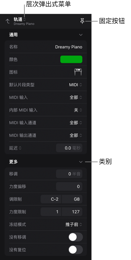 图。检查器显示了轨道参数、“层级”弹出式菜单和“固定”按钮。