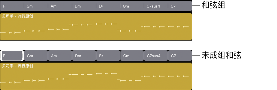 图。和弦轨道上的和弦组已选中并取消成组。