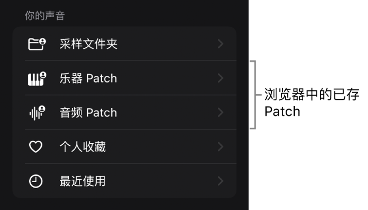 图。浏览器“你的声音”部分中的已存 Patch。