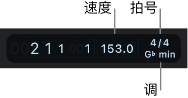 图。显示中展示了播放头位置、项目速度、拍号和调。