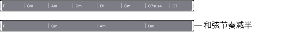 图。和弦轨道上的和弦组已选中并随后使和弦节奏减半。