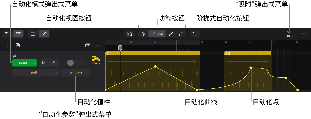 图。轨道自动化控制 503。
