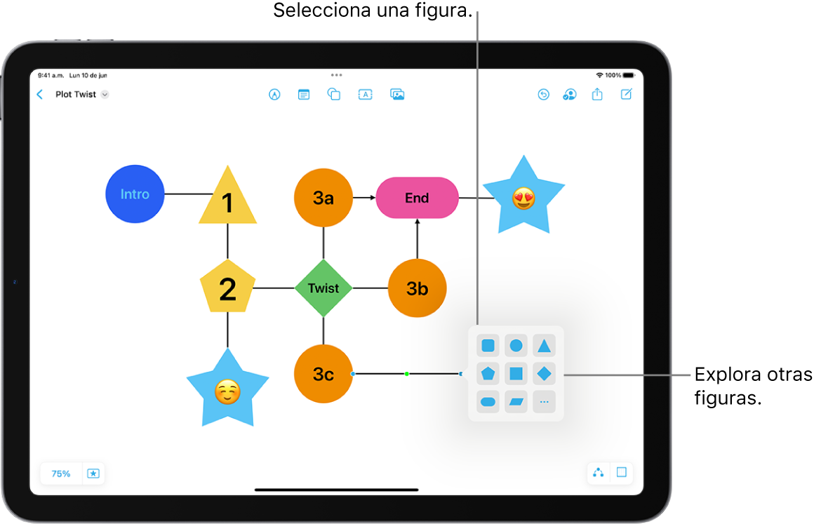 Se muestra cómo se agrega una figura nueva a un diagrama.