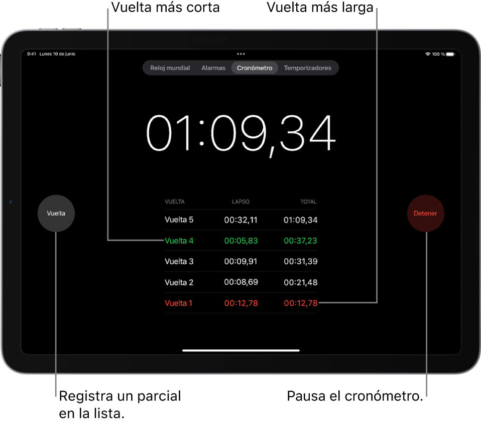 Un cronómetro en la app Reloj muestra el tiempo total que ha pasado en un evento y debajo hay varias vueltas registradas dentro de ese evento.