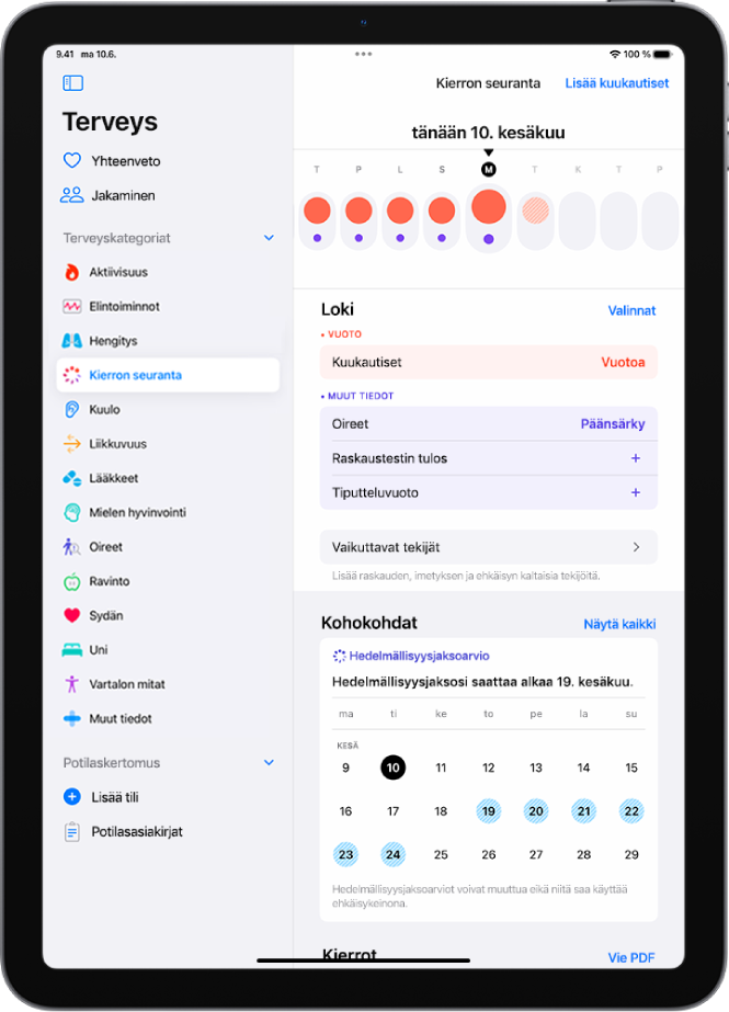 Kierron seuranta ‑näyttö, jonka yläosassa näytetään viikon aikajana. Aikajanan ensimmäiset viisi päivää on merkitty tasavärisillä punaisilla ympyröillä ja violeteilla pisteillä. Aikajanan alla ovat valinnat, joilla voidaan lisätä tietoja muun muassa kuukautisista ja oireista.