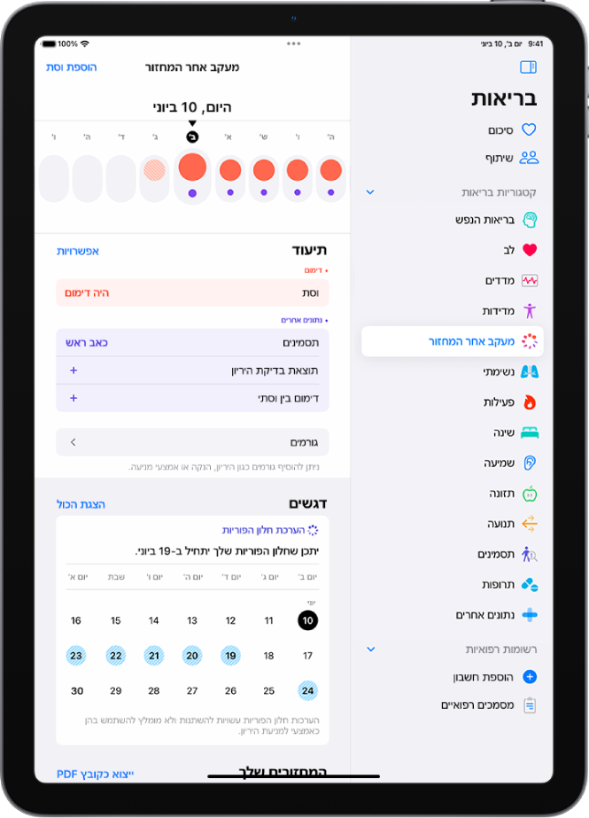 מסך ״מעקב אחר המחזור״ מציג את ציר הזמן של שבוע, בראש המסך. עיגולים אדומים מלאים ונקודות סגולות מציינות את חמשת הימים הראשונים בציר זמן. מתחית לציר הזמן מופיעות אפשרויות להוסיף מידע על וסתות, סימפטומים ועוד.