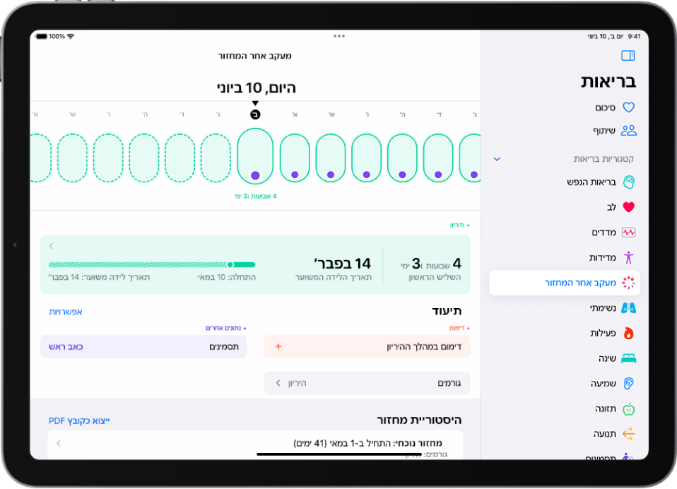 מסך ״מעקב אחר המחזור״ שמציג ציר הזמן של שבוע בהיריון בראש המסך. אליפסות ירוקות בהירות מקווקווים ונקודות סגולות מציינות את שבעת הימים הראשונים בציר זמן. אליפסות ירוקות מקווקוות מסמנות את יתר הימים בציר הזמן. מתחת לציר הזמן מופיע סיכום ההיריון, גיל ההיריון, תאריך תחילת ההיריון ותארך הלידה המשוער. מתחת לסיכום ההיריון מופיעות אפשרויות להוסיף מידע בנוגע לדימום במהלך ההיריון, תסמינים ועוד.