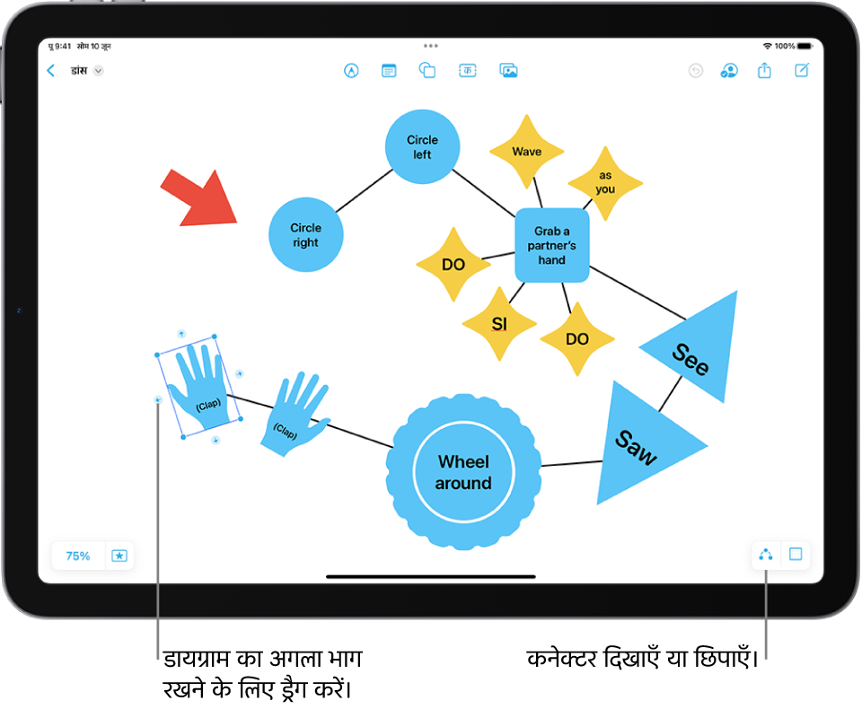 Freeform बोर्ड पर कोई डायग्राम, जिसमें चयनित आकृति पर कनेक्टर दिखाए गए हैं और इसके ऊपर आकृति फ़ॉर्मैटिंग टूल दिखाई दे रहे हैं।