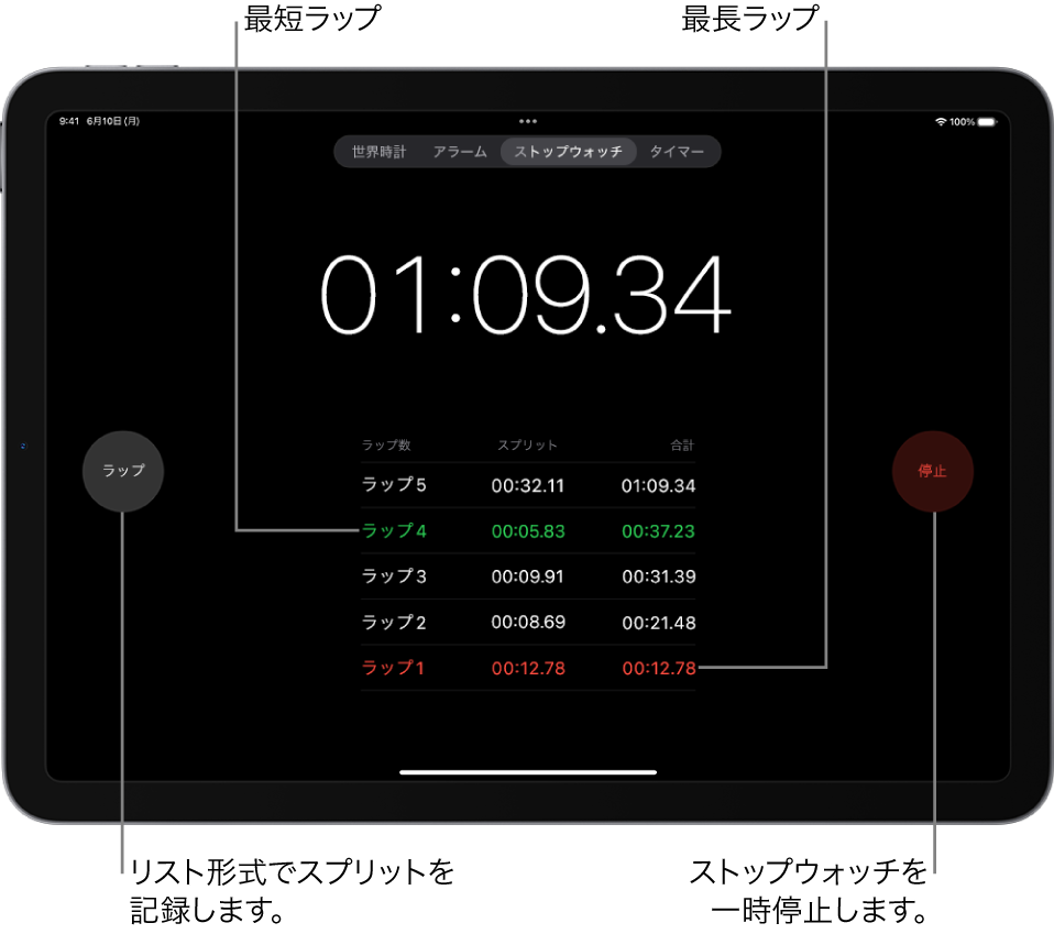 時計アプリのストップウォッチは1つのイベント全体の中で経過した時間を示し、その下にはそのイベントに含まれるいくつかのラップが示されています。