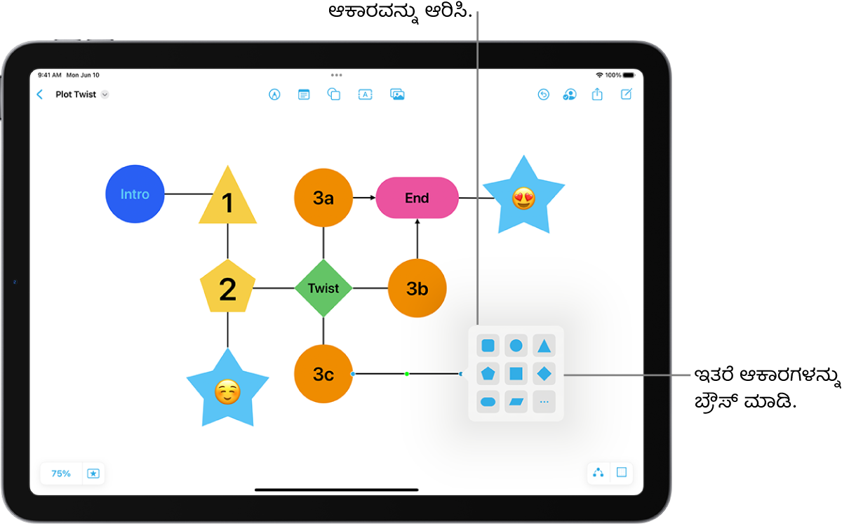 ಹೊಸ ಆಕಾರವನ್ನು ಸೇರಿಸುತ್ತಿರುವುದರ ರೇಖಾಚಿತ್ರ.