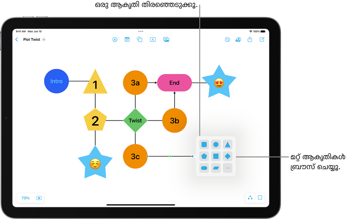 പുതിയ ആകൃതിയിലുള്ള ഒരു ഡയഗ്രം ചേർക്കുന്നു.