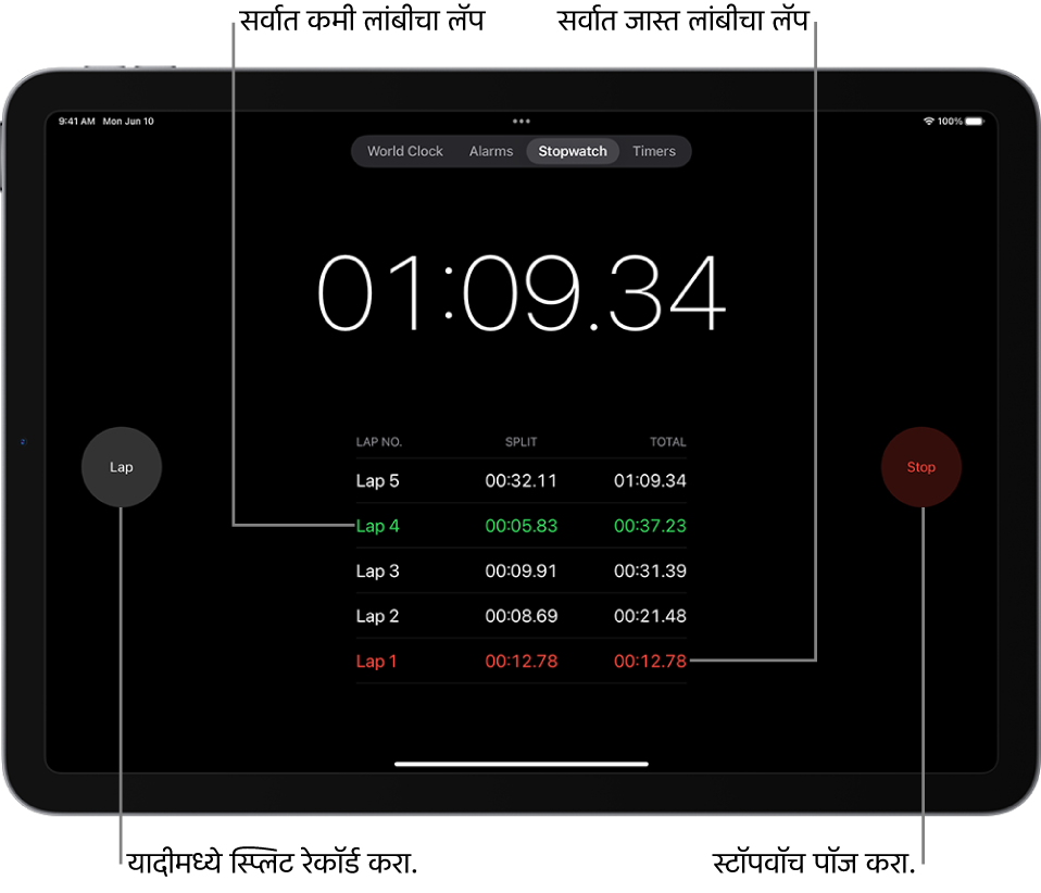 घड्याळ ॲपमधील स्टॉपवॉच इव्हेंटमध्ये घालवलेला एकूण वेळ दाखवते आणि त्याच्या खाली त्या इव्हेंटच्या यादीमध्ये असलेल्या अनेक लॅप्स आहेत.