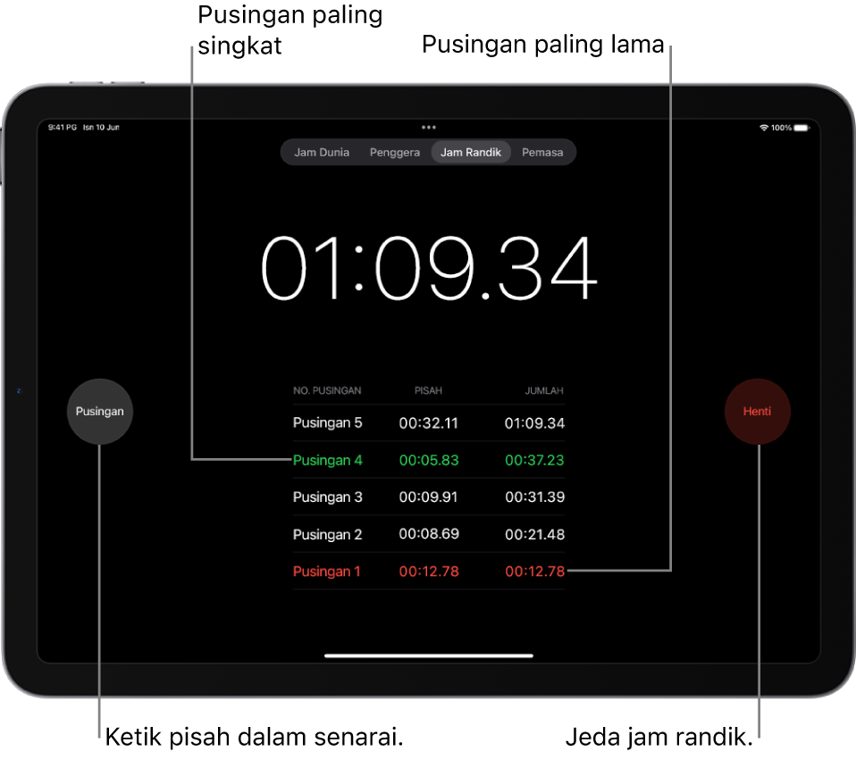 Jam randik dalam app Jam menunjukkan masa yang telah berlalu keseluruhan dan di bawahnya ialah beberapa pusingan dalam peristiwa tersebut.