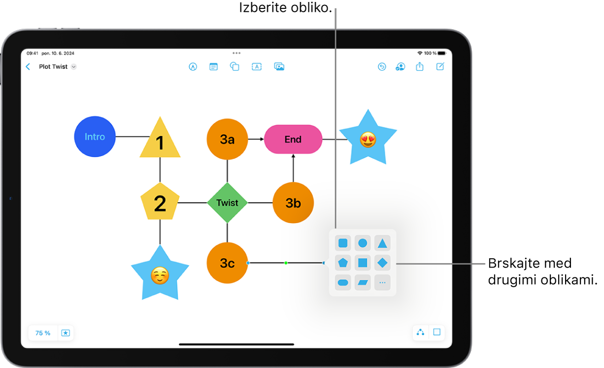 Diagram z dodano novo obliko.