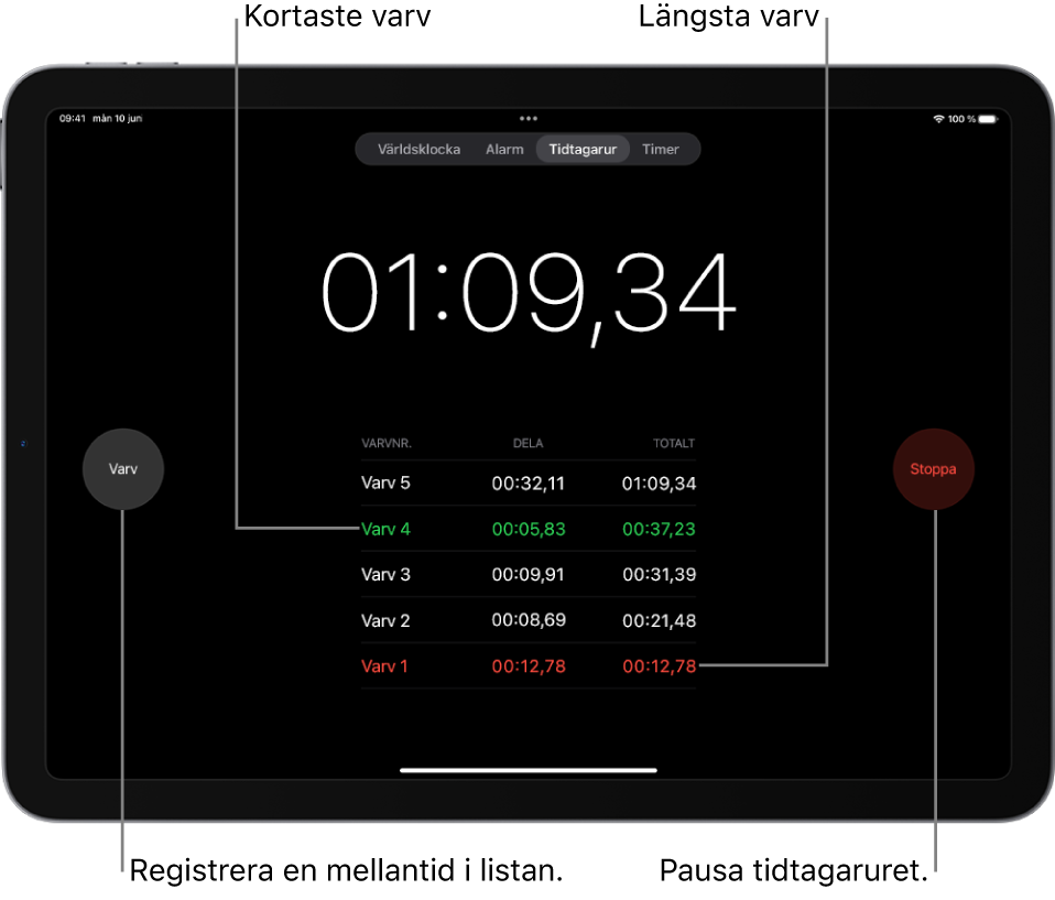Ett tidtagarur i appen Klocka visar den övergripande tid som förflutit under en tävling, och nedanför finns flera varv listade för den tävlingen.