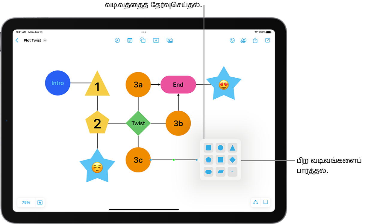 புதிய வடிவம் சேர்க்கப்பட்டுள்ள வரைபடம் காட்டப்பட்டுள்ளது.