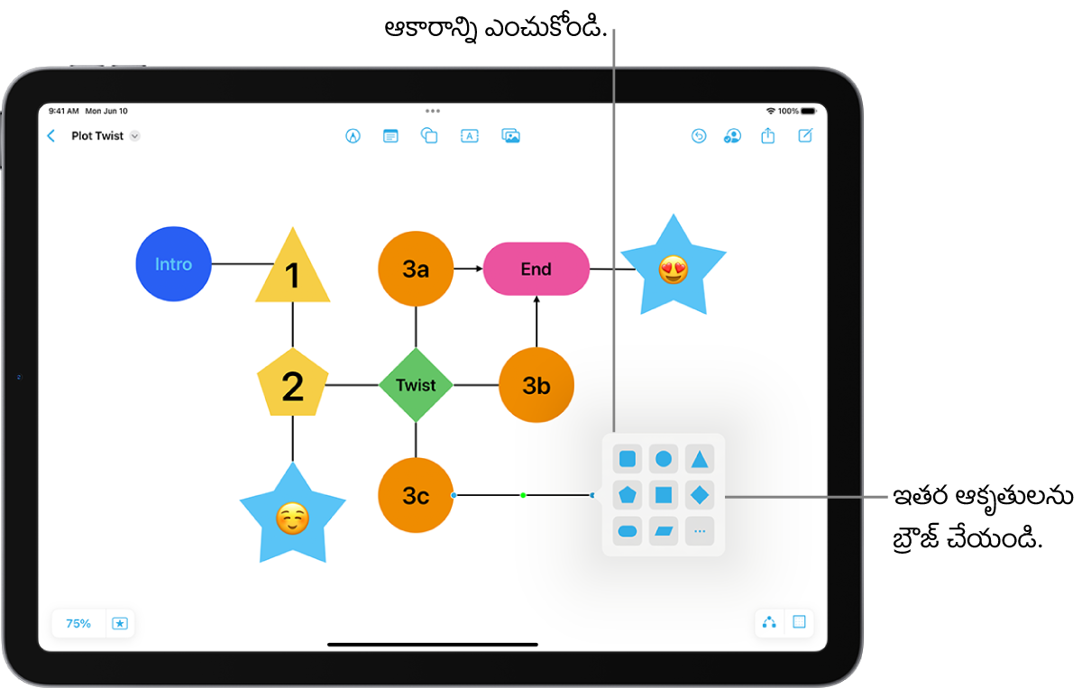 కొత్త ఆకారం జోడించబడుతున్న రేఖాచిత్రం.