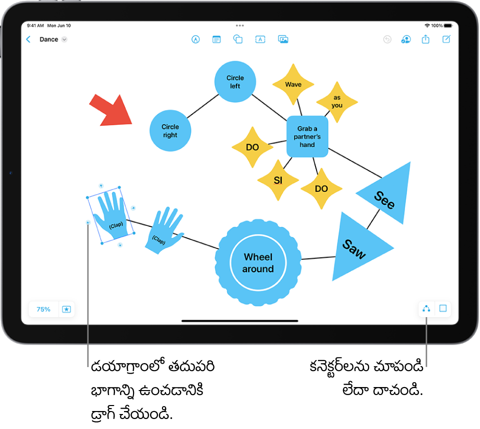 ఎంచుకున్న ఆకారంలో కనెక్టర్‌లు ఉన్న Freeform బోర్డ్‌ మీద ఉన్న డయాగ్రామ్, దాని ఎగువన కనిపిస్తున్న ఆకృతి ఫార్మాటింగ్ టూల్‌లు.