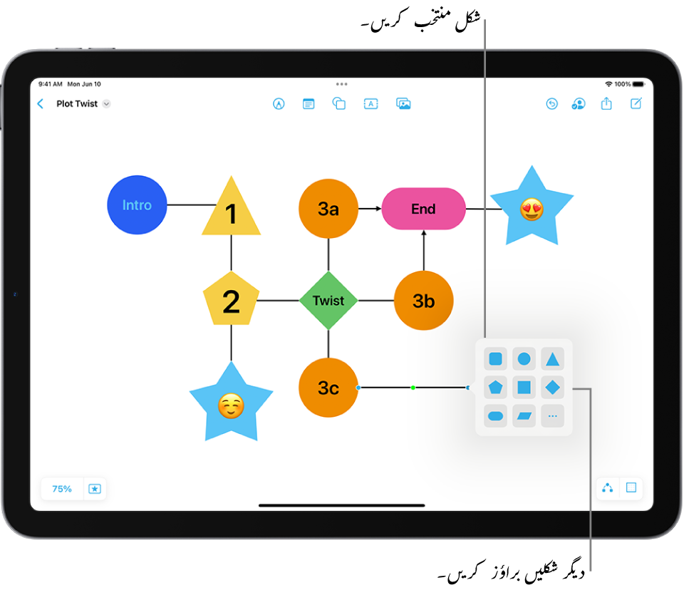 نئی شکل شامل کیا گیا ڈائگرام۔