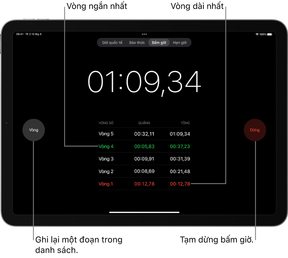 Một đồng hồ bấm giờ trong ứng dụng Đồng hồ hiển thị tổng thời gian trôi qua trong một sự kiện và bên dưới là một số vòng được liệt kê trong sự kiện đó.