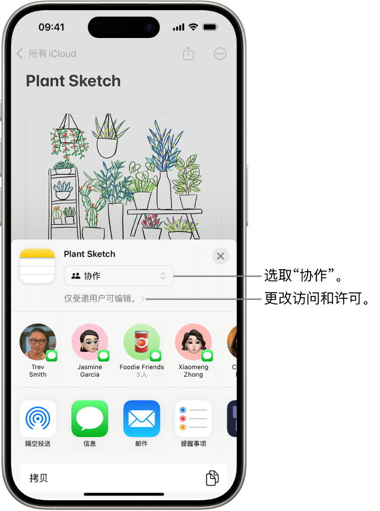 “备忘录”中绘图的协作邀请,显示“协作”共享选项和“仅受邀用户可编辑”的访问和许可设置。包括一个群组在内的四位可能的收件人,在其下方形成一行。底部一行提供了共享该备忘录的不同方式:“隔空投送”、“信息”、“邮件”和“无边记”。