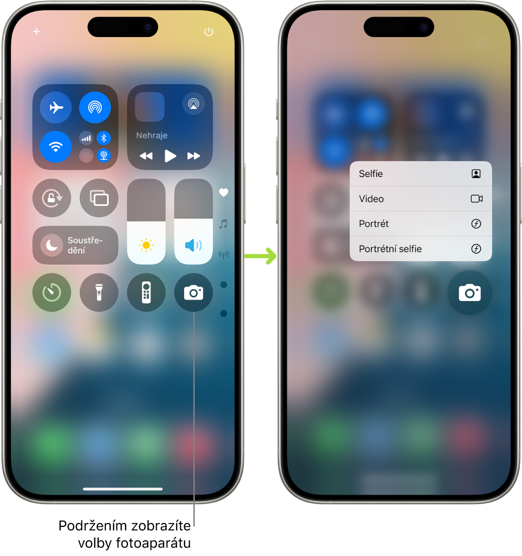 Dvě obrazovky Ovládacího centra vedle sebe. Na levé obrazovce jsou ve skupině vlevo nahoře vidět ovládací prvky pro Letový režim, mobilní data, Wi‑Fi a Bluetooth. Vpravo dole se nachází ikona Fotoaparát. Pravá obrazovka obsahuje další volby v nabídce rychlých akcí pro aplikaci Fotoaparát: Selfie, Video, Portrét a Portrétní selfie.