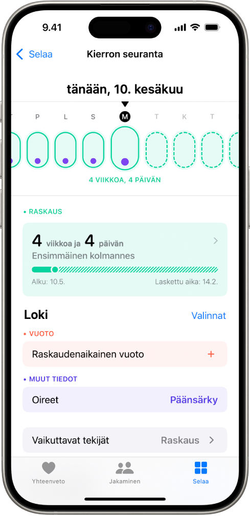 Kierron seuranta ‑näyttö, jonka yläosassa näytetään viikon raskausaikajana. Aikajanan ensimmäiset viisi päivää on merkitty vaaleanvihreillä soikioilla ja violeteilla pisteillä. Aikajanan muut päivät on merkitty katkoviivaisilla vaaleanvihreillä soikioilla. Aikajanan alla on raskauden yhteenveto, joka sisältää tiedot raskausvaiheesta, raskauden alkamispäivästä ja arvioidusta lasketusta ajasta. Raskauden yhteenvedon alla ovat valinnat, joilla voidaan lisätä tietoja muun muassa raskauden aikaisista vuodoista ja oireista.